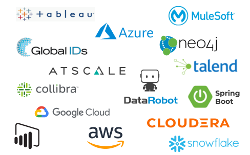 Partnerships and Recognition